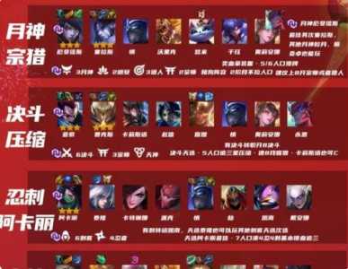 金铲铲之战那个是福星?金铲铲之战有福星版本吗?-第4张图片-宏盛游戏 金铲铲之战那个是福星?金铲铲之战有福星版本吗?-第4张图片-宏盛游戏