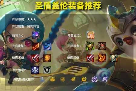 金铲铲盖伦神装，金铲铲之战盖伦神装