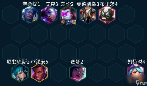 金铲铲盖伦神装,金铲铲之战盖伦神装-第3张图片-宏盛游戏 金铲铲盖伦神装,金铲铲之战盖伦神装-第3张图片-宏盛游戏