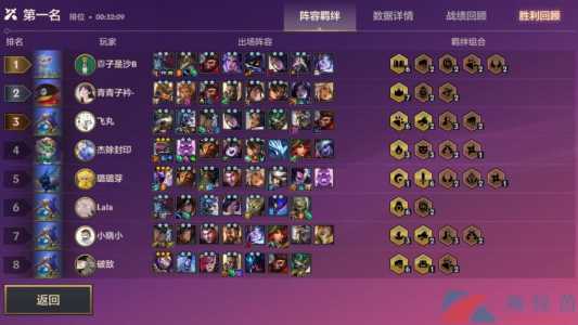 金铲铲英雄出什么装备好打，金铲铲英雄出什么装备好打野？-第3张图片-宏盛游戏