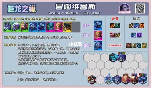 金铲铲之战圣光卫士阵容推荐最新版,金铲铲之战圣光卫士怎么玩-第2张图片-宏盛游戏 金铲铲之战圣光卫士阵容推荐最新版,金铲铲之战圣光卫士怎么玩-第2张图片-宏盛游戏