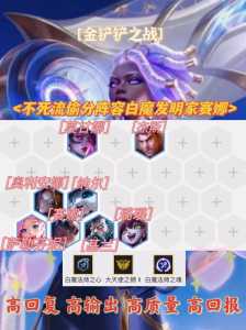 金铲铲之战萌新怎么玩的好啊？金铲铲之战萌新怎么玩的好啊视频？-第5张图片-宏盛游戏