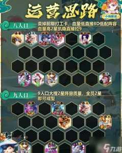金铲铲光明哨兵攻略,金铲铲光明哨兵阵容站位?-第4张图片-宏盛游戏 金铲铲光明哨兵攻略,金铲铲光明哨兵阵容站位?-第4张图片-宏盛游戏