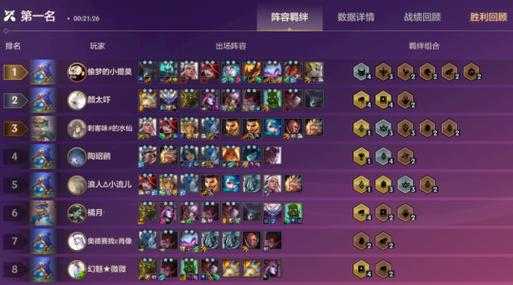 金铲铲之战海洋,金铲铲之战海洋之灾怎么得?-第3张图片-宏盛游戏 金铲铲之战海洋,金铲铲之战海洋之灾怎么得?-第3张图片-宏盛游戏