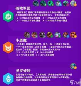金铲铲之战最新羁绊是什么样的啊英雄怎么获得，金铲铲之战羁绊表-第1张图片-宏盛游戏