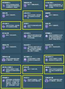金铲铲之战最新羁绊是什么样的啊英雄怎么获得，金铲铲之战羁绊表-第3张图片-宏盛游戏