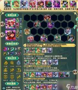 金铲铲之战仙灵和魔灵哪个好打?金铲铲之战仙灵和魔灵哪个好打一点?-第2张图片-宏盛游戏 金铲铲之战仙灵和魔灵哪个好打?金铲铲之战仙灵和魔灵哪个好打一点?-第2张图片-宏盛游戏