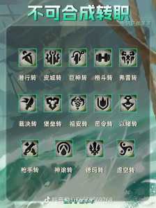 金铲铲人物模型怎么改装装备,金铲铲人物模型怎么改装装备-第2张图片-宏盛游戏 金铲铲人物模型怎么改装装备,金铲铲人物模型怎么改装装备-第2张图片-宏盛游戏