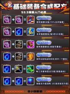 金铲铲人物模型怎么改装装备,金铲铲人物模型怎么改装装备-第4张图片-宏盛游戏 金铲铲人物模型怎么改装装备,金铲铲人物模型怎么改装装备-第4张图片-宏盛游戏