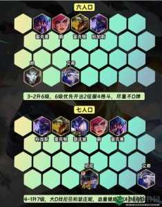 金铲铲之战阵容排名9.5？金铲铲之战阵容预选？-第2张图片-宏盛游戏