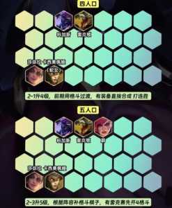 金铲铲之战阵容排名9.5？金铲铲之战阵容预选？-第3张图片-宏盛游戏