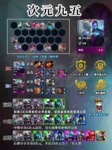 金铲铲之战等级上限怎么提升?金铲铲之战等级奖励?-第4张图片-宏盛游戏 金铲铲之战等级上限怎么提升?金铲铲之战等级奖励?-第4张图片-宏盛游戏