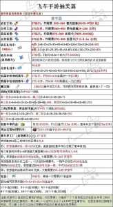 金铲铲之战幽冥之火，金铲铲之战 幽魂？-第1张图片-宏盛游戏