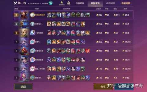 金铲铲之战快速成型,金铲铲之战快速成型怎么玩-第5张图片-宏盛游戏 金铲铲之战快速成型,金铲铲之战快速成型怎么玩-第5张图片-宏盛游戏