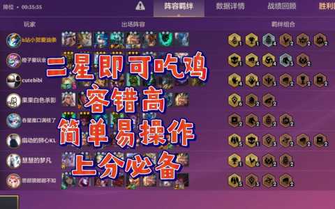 金铲铲之战帝国剑士德莱文，金铲铲帝国德莱文玩法-第4张图片-宏盛游戏