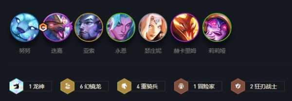 s2金铲铲合成表,金铲铲s2阵容推荐-第2张图片-宏盛游戏 s2金铲铲合成表,金铲铲s2阵容推荐-第2张图片-宏盛游戏