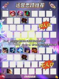 s2金铲铲合成表,金铲铲s2阵容推荐-第6张图片-宏盛游戏 s2金铲铲合成表,金铲铲s2阵容推荐-第6张图片-宏盛游戏