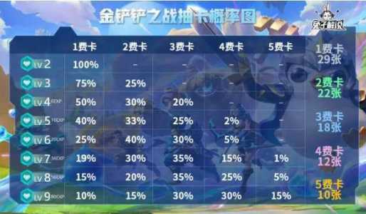 金铲铲之战小小英雄亚索至臻,金铲铲小小亚索至臻多少钱?-第3张图片-宏盛游戏 金铲铲之战小小英雄亚索至臻,金铲铲小小亚索至臻多少钱?-第3张图片-宏盛游戏