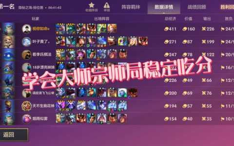 金铲铲之战晋级规则最新，金铲铲之战等级？-第5张图片-宏盛游戏