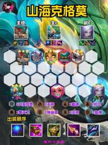 手游金铲铲之战怎么看战绩?手游金铲铲之战阵容在哪看?-第4张图片-宏盛游戏 手游金铲铲之战怎么看战绩?手游金铲铲之战阵容在哪看?-第4张图片-宏盛游戏