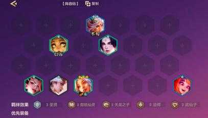 金铲铲之战英雄强度排名榜最新，金铲铲之战英雄阵容推荐？-第1张图片-宏盛游戏