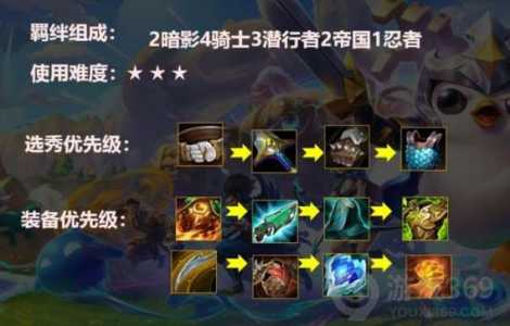 金铲铲游戏机制连胜？金铲铲连胜有什么用？-第5张图片-宏盛游戏