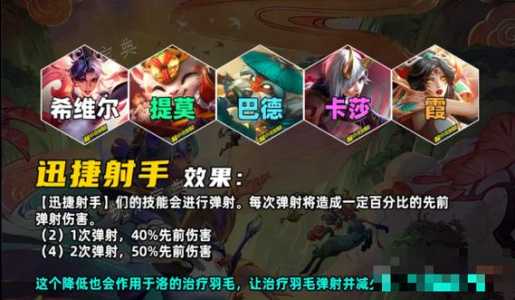 金铲铲之战羁绊表格,金铲铲之战羁绊图集?-第1张图片-宏盛游戏 金铲铲之战羁绊表格,金铲铲之战羁绊图集?-第1张图片-宏盛游戏