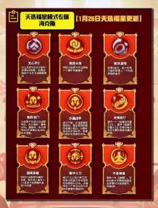 金铲铲怎么升级二星英雄的,金铲铲怎么合成二星英雄?-第3张图片-宏盛游戏 金铲铲怎么升级二星英雄的,金铲铲怎么合成二星英雄?-第3张图片-宏盛游戏