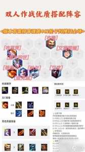 金铲铲最佳阵容最新画之灵，金铲铲之战阵容搭配最新