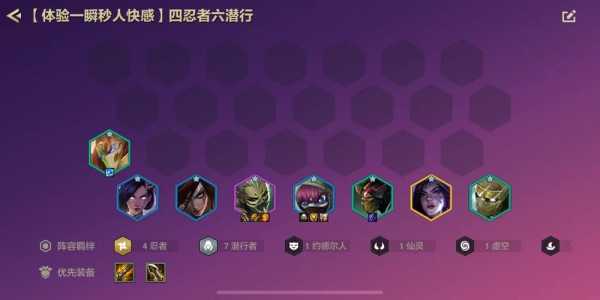 金铲铲段位等级表？手游金铲铲段位等级表？-第4张图片-宏盛游戏