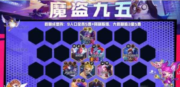 金铲铲斗士阵容怎么玩的,金铲铲斗士阵容怎么玩的厉害?-第2张图片-宏盛游戏 金铲铲斗士阵容怎么玩的,金铲铲斗士阵容怎么玩的厉害?-第2张图片-宏盛游戏