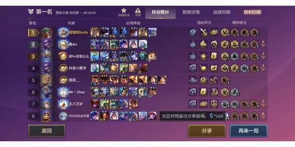 金铲铲英雄原名叫啥?金铲铲英雄别名?-第4张图片-宏盛游戏 金铲铲英雄原名叫啥?金铲铲英雄别名?-第4张图片-宏盛游戏