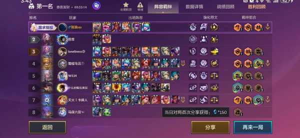 金铲铲段位分数表?金铲铲段位等级表?-第6张图片-宏盛游戏 金铲铲段位分数表?金铲铲段位等级表?-第6张图片-宏盛游戏