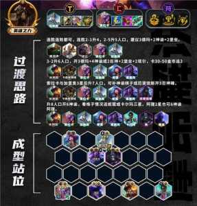 金铲铲之战装备阵容,金铲铲之战最强搭配-第5张图片-宏盛游戏 金铲铲之战装备阵容,金铲铲之战最强搭配-第5张图片-宏盛游戏
