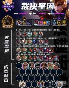 金铲铲版本阵容那个最强？金铲铲最厉害阵容？-第5张图片-宏盛游戏