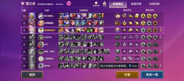 金铲铲之战现在能玩吗手游版本,金铲铲之战可以玩哪些版本?-第5张图片-宏盛游戏 金铲铲之战现在能玩吗手游版本,金铲铲之战可以玩哪些版本?-第5张图片-宏盛游戏