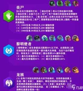 金铲铲之战玩法攻略，金铲铲之战攻略视频-第3张图片-宏盛游戏