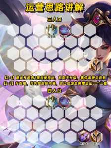 金铲铲天使是哪个，金铲铲天使是谁-第2张图片-宏盛游戏