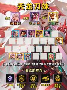 金铲铲推荐阵容怎么用到实战里,金铲铲推荐的阵容-第1张图片-宏盛游戏 金铲铲推荐阵容怎么用到实战里,金铲铲推荐的阵容-第1张图片-宏盛游戏