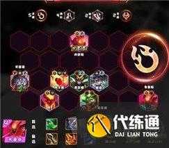 金铲铲之战有哪些羁绊装备好用，金铲铲之战羁绊介绍