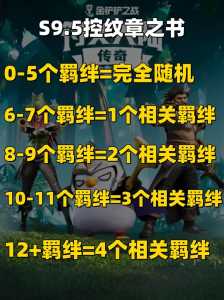 金铲铲怎么快速分解装备,金铲铲怎么快速分解装备?-第1张图片-宏盛游戏 金铲铲怎么快速分解装备,金铲铲怎么快速分解装备?-第1张图片-宏盛游戏