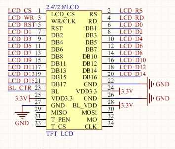 金铲铲之战和tft一样吗?金铲铲之战阵容和云顶之弈一样吗?-第3张图片-宏盛游戏 金铲铲之战和tft一样吗?金铲铲之战阵容和云顶之弈一样吗?-第3张图片-宏盛游戏