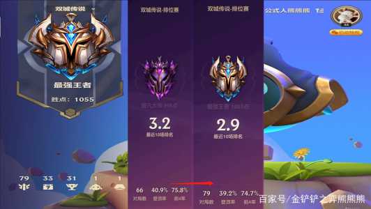 金铲铲之战大师段位有几个小段啊，金铲铲之战大师段位可以双排吗-第3张图片-宏盛游戏