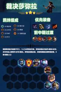 金铲铲英雄装备搭配最新版本?金铲铲英雄装备推荐?-第2张图片-宏盛游戏 金铲铲英雄装备搭配最新版本?金铲铲英雄装备推荐?-第2张图片-宏盛游戏