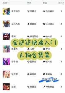 金铲铲之战的卡牌数量是多少?金铲铲之战的卡牌机制?-第1张图片-宏盛游戏 金铲铲之战的卡牌数量是多少?金铲铲之战的卡牌机制?-第1张图片-宏盛游戏