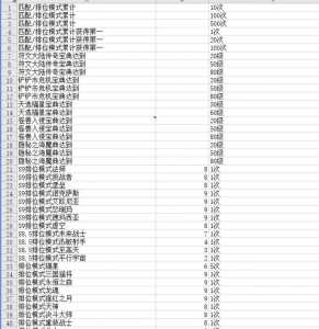 金铲铲之战的卡牌数量是多少?金铲铲之战的卡牌机制?-第2张图片-宏盛游戏 金铲铲之战的卡牌数量是多少?金铲铲之战的卡牌机制?-第2张图片-宏盛游戏