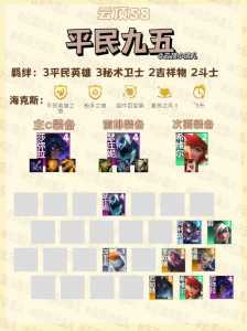 金铲铲段位流光翡翠是什么段位,金铲铲珠光护手给谁?-第4张图片-宏盛游戏 金铲铲段位流光翡翠是什么段位,金铲铲珠光护手给谁?-第4张图片-宏盛游戏