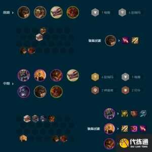 金铲铲九五至尊是什么意思?,金铲铲之战九五至尊怎么玩-第1张图片-宏盛游戏 金铲铲九五至尊是什么意思?,金铲铲之战九五至尊怎么玩-第1张图片-宏盛游戏