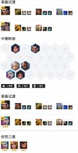 金铲铲之战组合，金铲铲之战组合搭配