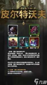 金铲铲双人排位玩皮城,金铲铲双人玩法有排位吗?-第4张图片-宏盛游戏 金铲铲双人排位玩皮城,金铲铲双人玩法有排位吗?-第4张图片-宏盛游戏